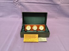 Jaccard Wetterstation